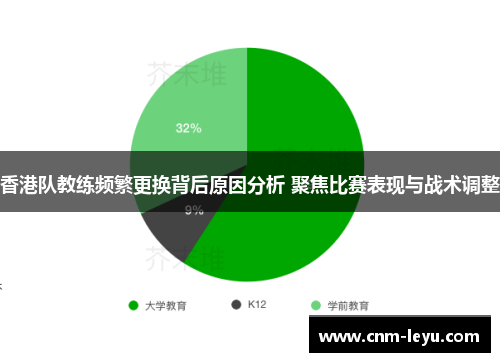香港队教练频繁更换背后原因分析 聚焦比赛表现与战术调整